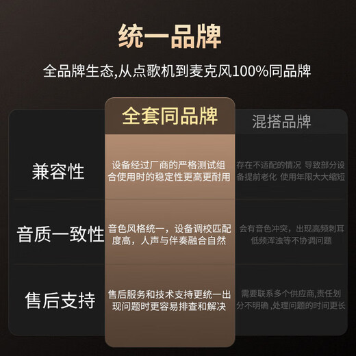 Westin home ktv audio set singing complete equipment karaoke karaoke machine all-in-one home theater Teana professional 12-inch four-way world's top ten audio brands 2.0 flagship version 12-inch three-way