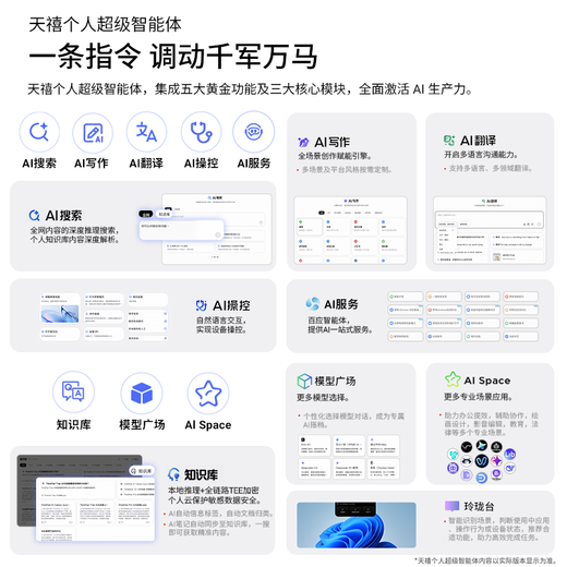 ThinkPad 20% national subsidy T14p AI 2025 new Core Ultra processor Lenovo 14.5-inch 3K high-performance standard voltage engineer laptop Ultra 5-225H 32G 1TB-01CD