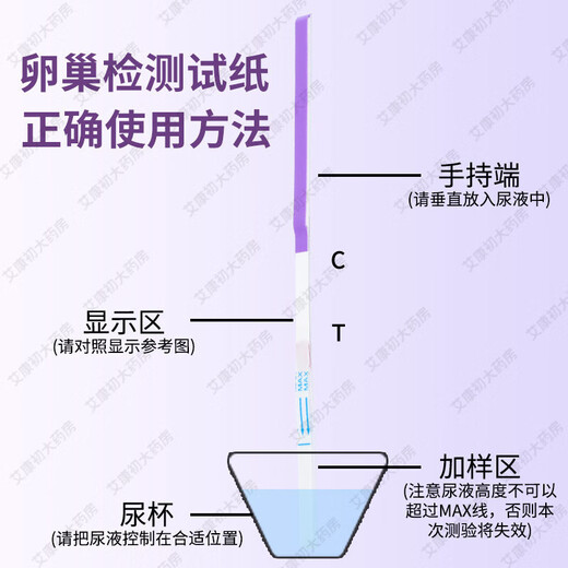 Ovarian function test paper FSH follicle stimulating hormone household Magewell premature ovarian failure detection 2 pieces (non-original box)