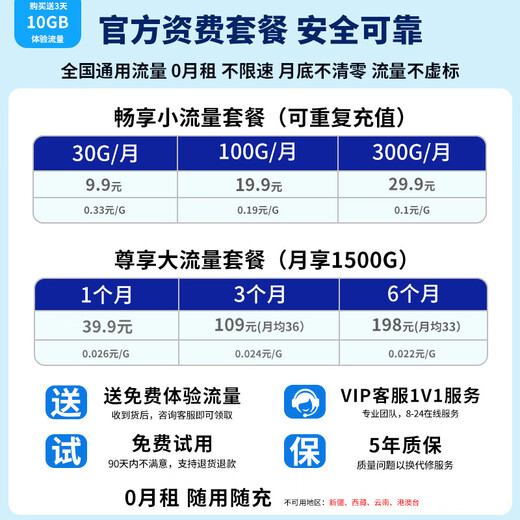 Coolpad portátil wifi móvil inalámbrico wifi6 tarjeta de red inalámbrica tres redes red inalámbrica portátil de alta velocidad sin tarjeta tráfico nacional 2025 wifi portátil último WiFi6Pro inteligente AI aumento de velocidad + 20 ganancia de antena