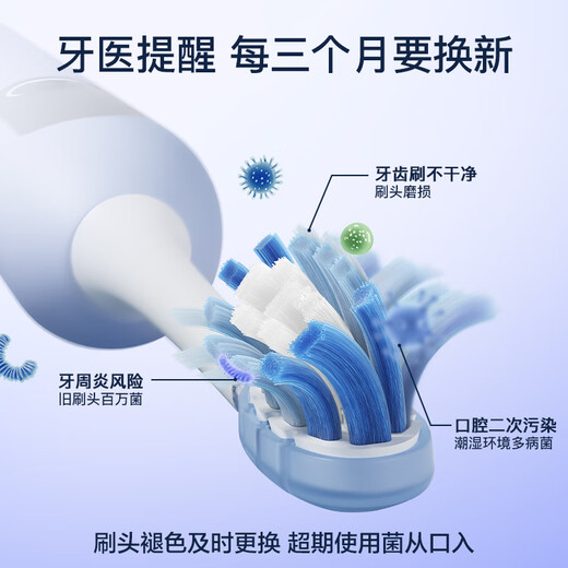 Shuke Couple Electric Toothbrush for Adults/Students for Boyfriend/Girlfriend Soft-bristled Gum Protecting Sonic 5-speed Valentine's Day Birthday Gift National Subsidy T3 White Toothbrush