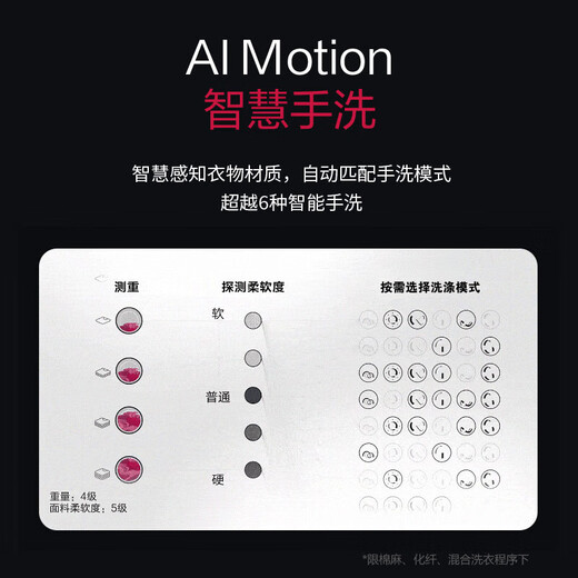 LG 9kg fully automatic drum washing machine, 475mm ultra-thin, intelligent direct drive variable frequency motor, first-class energy saving and energy efficiency, small dormitory home use for adding clothes midway, no drying, no steam, ultra-thin, single wash, 9kg | FCY90N2W