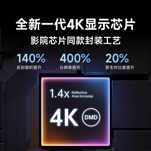 Dangbei D7X Pro 4K three-color laser projector for home ultra-high definition home theater with 20% national subsidy (lossless optical zoom 1600 ISO)