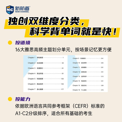 New Channel IELTS True Vocabulary New Upgraded Version Hanjian 20 True Question Vocabulary Examples IELTS Core Vocabulary IELTS Vocabulary Free Audio