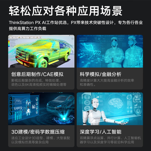 Lenovo [Graphics Workstation][PX]DeepSeek Local Deployment Simulation Training Host Gold Medal 6530/128G/2T+8T/A4000/1850W