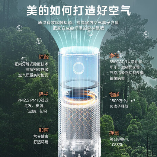 Midea Xingche series air purifier humidifier removes formaldehyde, removes smoke and odors, allergens, sterilizes and removes viruses, absorbs floating cat hair, pet hair, purifies and humidifies all-in-one machine, purifies and upgrades formaldehyde digital display RX600P