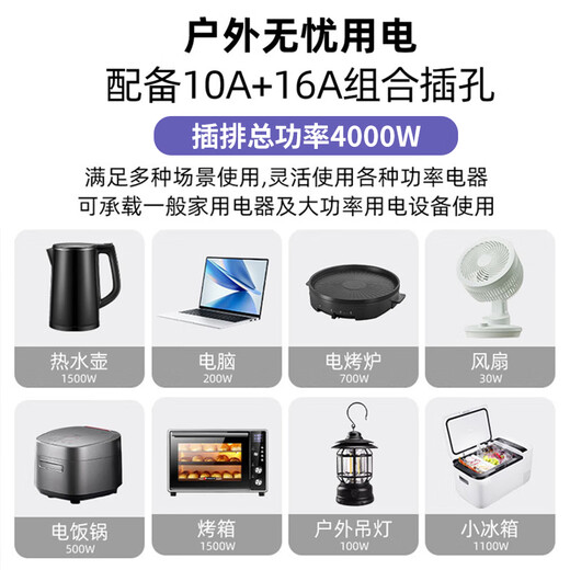 ROMADA's brand new MG4 special external discharge new energy universal discharge gun external plug socket plug strip tram external power converter outdoor power strip 10 meters charging and discharging integrated gun + storage bag - 4 square lines outdoor travel power converter 220V