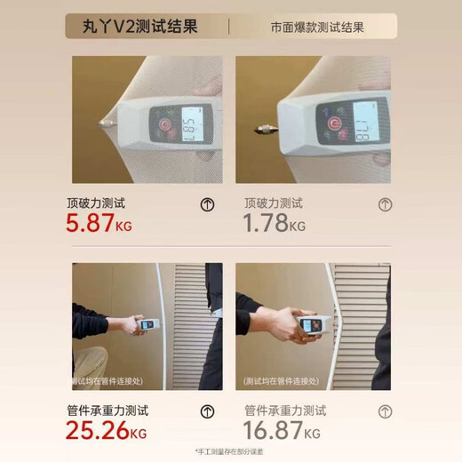 20 Q2025 New Special Mongolian Mosquito Net for Home Bedroom Anti-fall Bed V2 Anti-fall Textured Net Baby Anti-fall Mosquito Net V2 Top Version Mosquito Net + 60S Cotton Sheets 2.0*2.2 Meter Bed