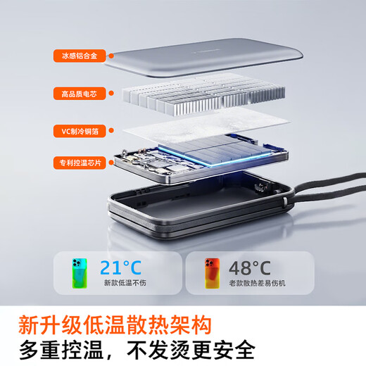 Turas power bank 20000 mAh New national standard 3C certification丨Can be used on airplanes Comes with cable Super fast charging 35w Portable large capacity Suitable for Android and Apple iPhone17 3C certification丨20,000 mAh Space gray C port 3C certification Best selling million Mini model丨50cm comes with cable