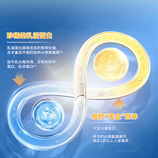 Aneoktur美国进口牛初乳免疫球蛋白粉增强免疫力无糖中老年营养品430g*3罐