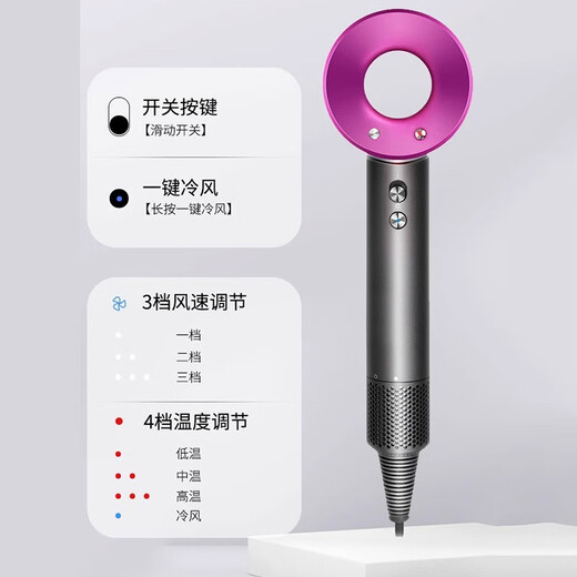 Lai Fen upgraded version National 3C certification丨5 billion negative ion hair care official flagship high-speed hair dryer household high-power negative ion hair care high-wind quick-drying electric dryer Lai rose red-five air nozzles-free hanger 1.8m cord length