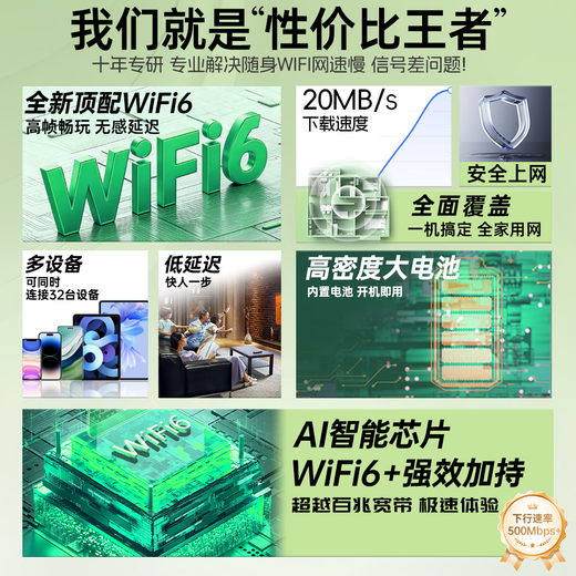 Qingxuanhuang 5.9/3000G wifi móvil portátil 2025 red inalámbrica con 5g de doble banda de alta velocidad wifl6 tráfico general nacional Internet enrutamiento de banda ancha punto de acceso para automóvil Versión Emperor 98 núcleos 98 canales - súper duración de la batería - tráfico libre