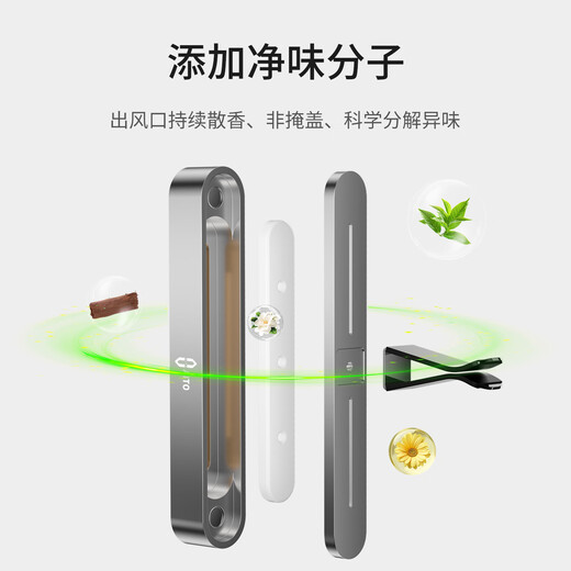 Tuliang Wenjie M9/M8 special aromatherapy alloy air outlet car car fragrance 25 new men and women premium gift box Wenjie special cologne incense stick*2+gardenia incense stick*2 air outlet aromatherapy