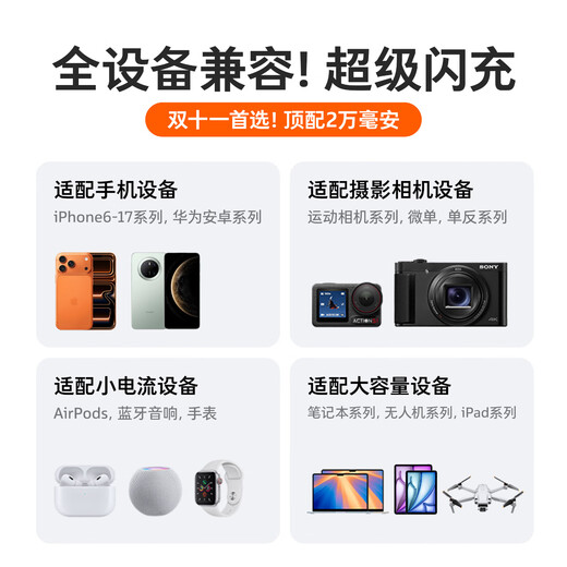 Turas power bank 20000 mAh New national standard 3C certification丨Can be used on airplanes Comes with cable Super fast charging 35w Portable large capacity Suitable for Android and Apple iPhone17 3C certification丨20,000 mAh Space gray C port 3C certification Best selling million Mini model丨50cm comes with cable