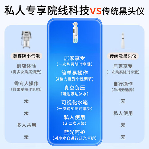 Sawang German blackhead suction device, small bubble beauty instrument, nose pore electric facial cleanser, acne remover, blackhead extractor, pore vacuum cleaner, painless and does not hurt the skin, fully equipped with built-in hot compress