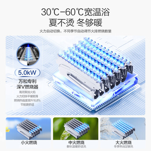 Vanward Small Universe E2 PRO Liquefied Gas National Subsidy 15% 13-liter Gas Water Heater Energy Saving Gas Fast Heat Silent Anti-freeze Trade-in