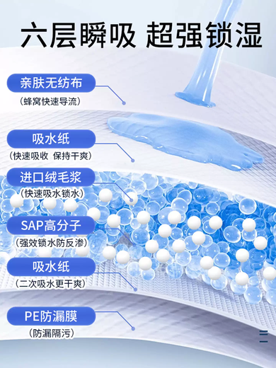 Little cloth head little cloth head newborn baby diaper pad disposable baby waterproof breathable diaper sheet children's autumn and winter nursing pad summer new product M size 60 pieces 35*45cm