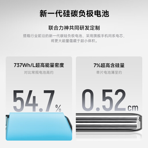 CUKTECH 3C certified No. 10 ultra-thin magnetic power bank power card magsafe wireless charging 10000 mAh 55w fast charging mobile power supply suitable for Apple/Xiaomi titanium gray 10000 mAh-55W fast charging