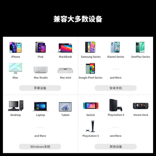 Tianyu Lianda Fosi Audio DS1 small tail decoding amp HIFI portable fever headphone mobile phone amplifier game DS1 black type-c version