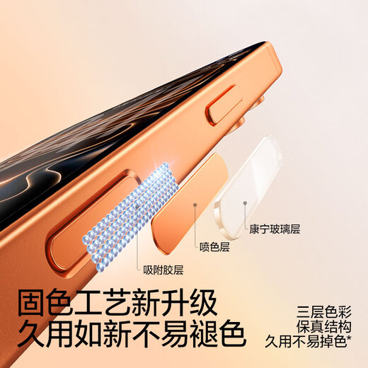 Flash magic suitable for iPhone17promax key film Apple 17pro camera key Corning glass tempered film protects camera side film silver white