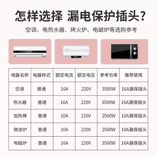 Leakage protection plug leakage protection switch electric water heater special anti-leakage 16a protector with socket air conditioner 10a 16A conjoined model (without wires need to be connected by yourself)