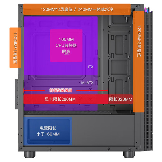 Прозрачный сбоку акриловый корпус Patriot JV13 MATX 240 с водяным охлаждением, черный корпус для настольного компьютера (ограничение длины видеокарты 32 см)