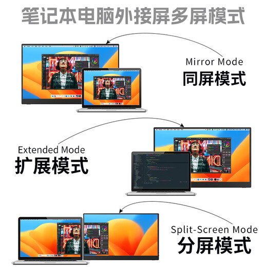 奥斯曼（AOSIMAN）【便携显示器适用米华为机】便携式显示器4K高刷外接扩展switch笔记本电脑便携ps5拓展办公屏 13.3英寸1080P双色域【支持键鼠】