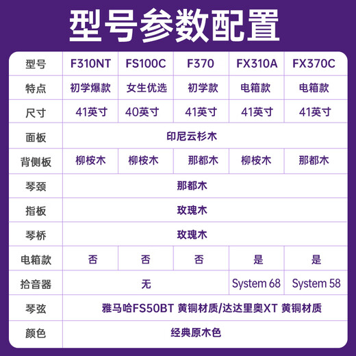 Yamaha (YAMAHA) F310NT Acoustic Spruce Beginner's Beginner's Folk Guitar Fillet Guitar 41 Inches Bright