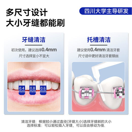 Hao Chi Shu interdental brush, orthodontic brace gap cleaning, periodontal tartar, stains and black spots cleaning 0.8mmL type 10 pieces