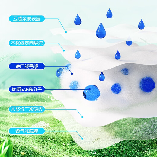 Дышащая слабая кислота Ankoxin, одноразовые подгузники для ухода за детьми, подгузники для новорожденных, подгузники для новорожденных, размер S, Zhenrou, 80 шт., 25*33 см