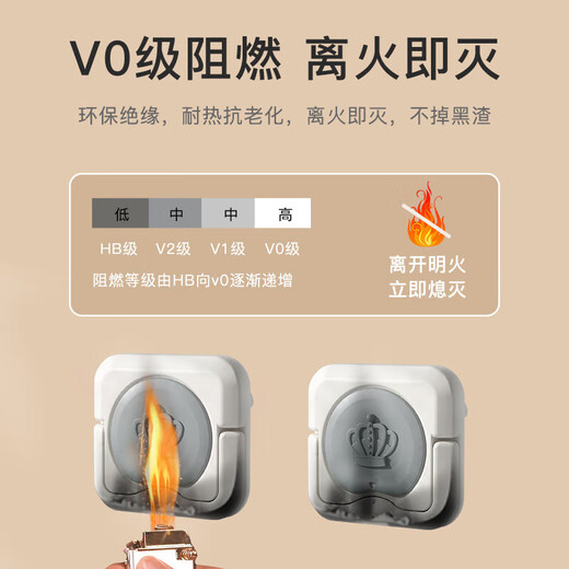 Socket protective cover, child protection against electric shock, baby safety plug, baby switch plug socket protective cover, power switch, white shell (12 pieces)