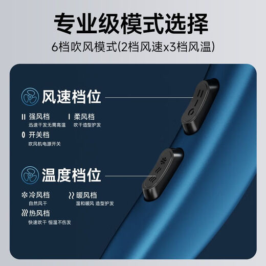 AUX barber shop dedicated 2000W hair dryer high-power home hair drying quick-drying hair dryer professional hair salon-grade negative ion hair care three-plug hair dryer with high wind power 100 million negative ion hair care three-plug high-power hair dryer