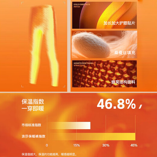 Langsha Men's Shark Pants Winter Windproof and Cold Pants Knee-Paper Warm Pants Thickened Autumn Pants Bottoming Motorcycle Barbie Cotton Pants