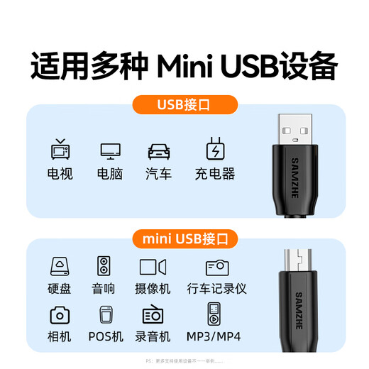 Shanze Cable de datos USB2.0 a Mini USB Cable de carga en forma de T adecuado para tableta disco duro móvil grabadora de conducción cámara digital cámara 1 metro UBR10