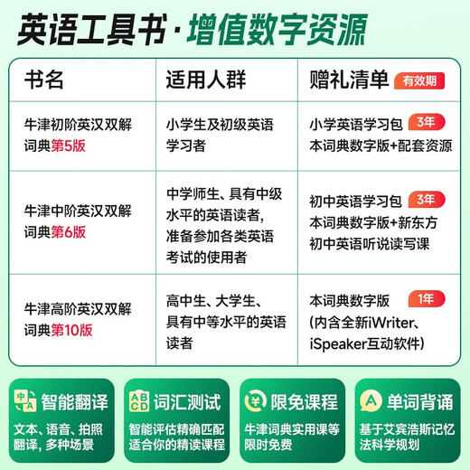 牛津高阶英汉双解词典第10版+现代汉语词典第7版+古汉语常用字字典第6版 商务印书馆学生工具书可搭配购买古代汉语词典3版新华字典牛津高阶英汉双解词典古汉语常用字字典 2025最新版