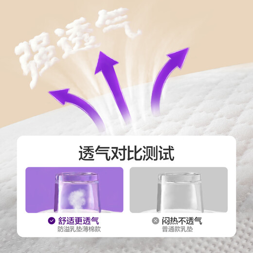 AVENT Philips Avent Anti-leakage Breast Pads Breastfeeding Postpartum Disposable Cotton Breathable Anti-leakage Breast Pads 100 Pieces