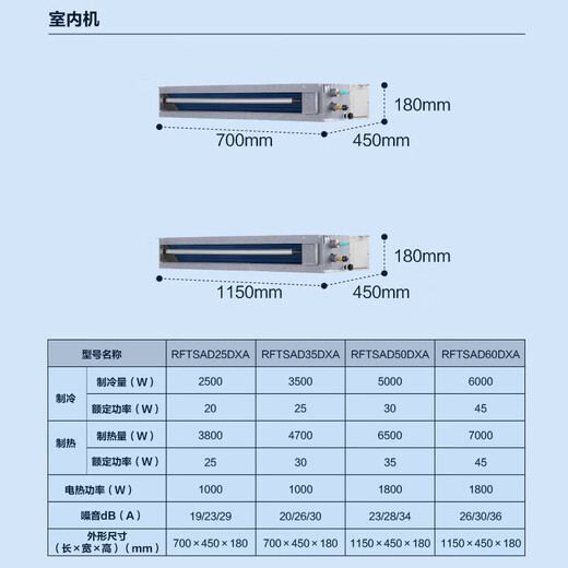 Haier central air conditioner 3 HP one to two duct machine full DC frequency conversion, one bedroom and one living room, Lejia RFC80DXA, 7 meters installation package, 3 HP, one to two, one bedroom and one living room