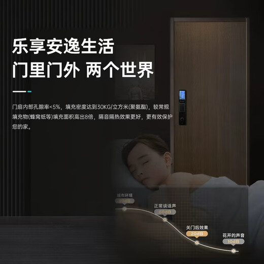 Fudsen-Sicherheitstür, Eingangstür, Zuhause, Klasse A, 5D-Holzmaserung imitiert, vollständig wasserbasierter Schaum gefüllt, schalldichte Sicherheitstür, intelligentes Schloss, Einzeltür, Doppeltür, verbessertes G61, 3D-HD-Katzenauge, visuelle Gesichtserkennung, Entriegelung, Einzeltür, Höhe 2250/Breite 1050, Außenöffnungsmessung inklusive/Installation inklusive