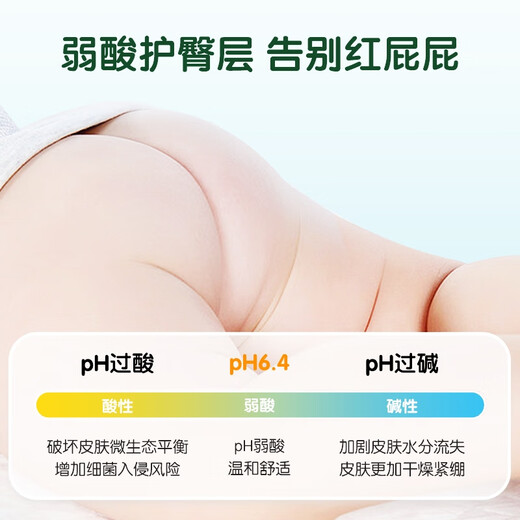 Дышащая слабая кислота Ankoxin, одноразовые подгузники для ухода за детьми, подгузники для новорожденных, подгузники для новорожденных, размер S, Zhenrou, 80 шт., 25*33 см