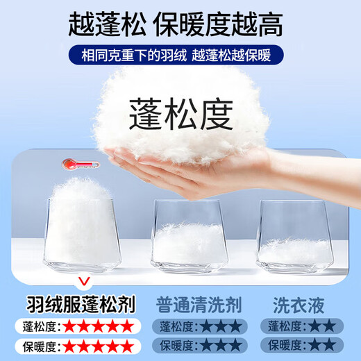 YNK UNIORAM down jacket fluffy detergent washing machine special cleaning agent laundry detergent decontamination shrinking fluffy reducing agent artifact