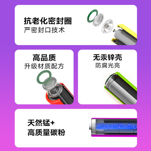 Xiaomi's same color High Energy Rainbow Carbon Battery No. 5 Battery Watch Toy Calculator Battery No. 7 Battery Air Conditioner Remote Control Mouse/Random Color High Energy Rainbow Carbon No. 5 12 Capsules + No. 7 12 Capsules