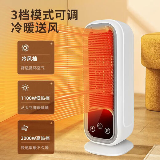 Xiaomi Guoba Winter Heater Household Small Electric Heater Silent Power Saving Royal Family Small Baking Stove Export to Domestic Sales Anti-fall-Mechanical Model PTC Ceramic Heating 3-speed Air Supply