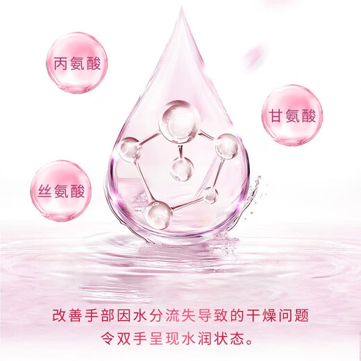 Runkelin Meirun Urea Red Can (nourishing type) hand cream for men and women, boxed 100g*2 (moisturizing)