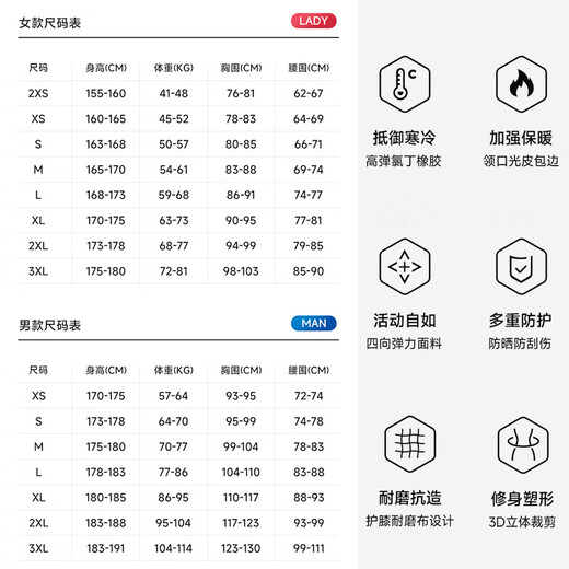 Triathlon Swimming Coldproof Gel Jacket Plus Size Couple 1.5MM Warm One-piece Diving Suit Men's Snorkeling Free Diving (Male) 132213 Black and Blue 1.5MM Back Open Short One-piece European Version S