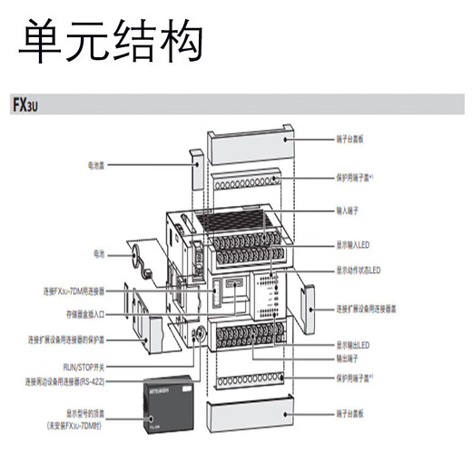 Brand new Mitsubishi plc original FX3U-16/32/48/64/80/128MR/MT/ FX3U-128MT/ES-A original