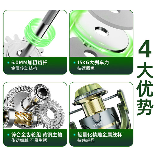 All-metal spinning wheel fishing wheel, multi-water general-purpose wheel, high smooth fishing line wheel, sea pole throwing long-distance fishing wheel, multi-water general-purpose wheel, gold and green model 3000 series