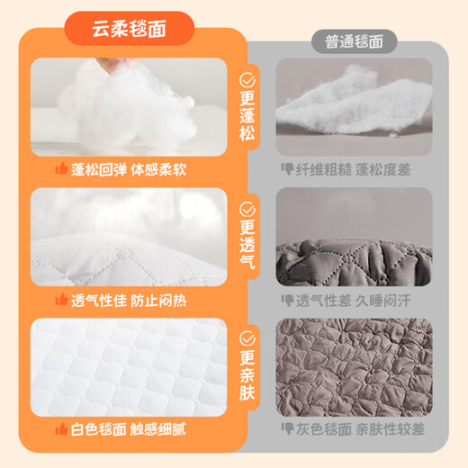 Supor upgraded remote control + automatic power off water heating blanket electric blanket water circulation double electric mattress dehumidification and mite removal safety timer constant temperature heater 1.5*1.8 meters PC15A