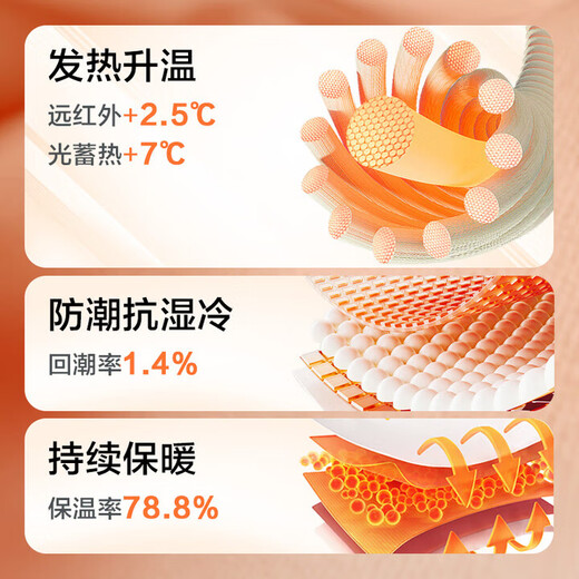 OEMG Mountain Carving Cotton Clothes Men's Autumn and Winter American Retro Hooded Trendy Brand High Street Short Design Sensational Jacket Thick Jacket Light Gray XL Recommended 110-130Jin Jin equals 0.5 kg