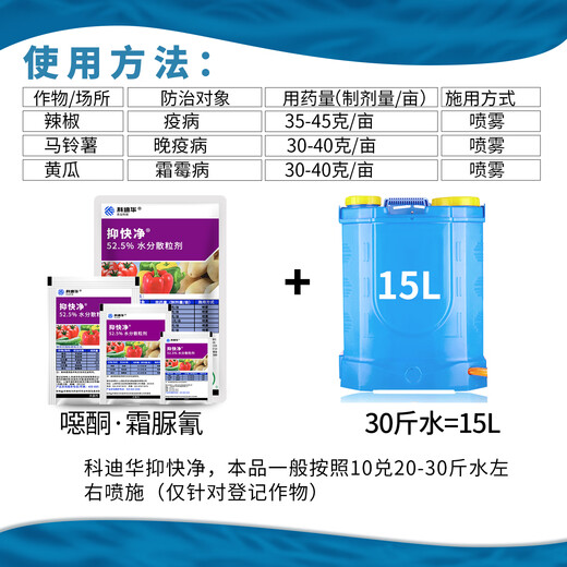 科迪华杜邦 抑快净 噁唑菌酮霜脲氰番茄辣椒黄瓜霜霉晚早疫病农药杀菌剂 9g