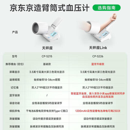 Hergestellt in Tokio, medizinisches vollautomatisches elektronisches Blutdruckmessgerät CP-S226 mit Armtyp, medizinisches, hochpräzises Lade-Bluetooth-Modell